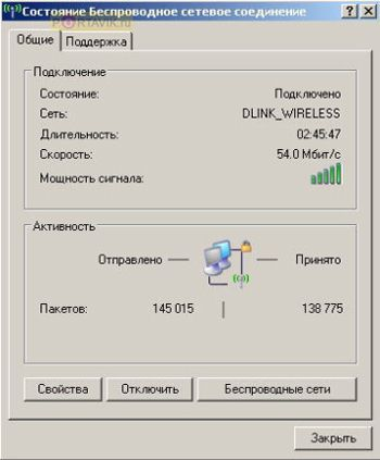 Wi-Fi - стандарт беспроводной передачи данных 24