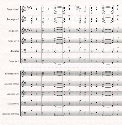  переинструментовка некоторые особенности переложения симфонических произведений для орни 2