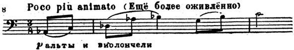 Вторая ('Богатырская') симфония Бородина 8