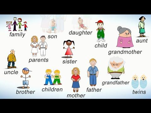 Семья на английском языке с произношением онлайн 1
