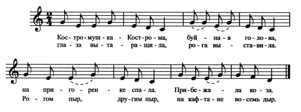 Русский музыкальный фольклор как средство развития творческих способностей детей в условиях музыки 1