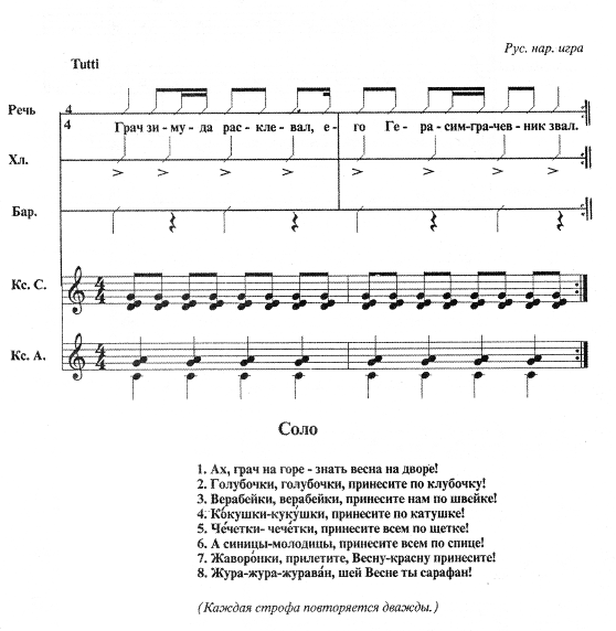 Русский музыкальный фольклор как средство развития творческих способностей детей в условиях музыки 11