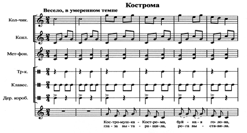 Русский музыкальный фольклор как средство развития творческих способностей детей в условиях музыки 2
