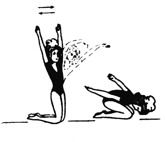  задачи ритмической гимнастики для детей дошкольного возраста 4