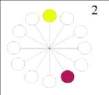 Насыщенность степень отличия хроматического цвета от равного с ним по светлоте ахроматического  3