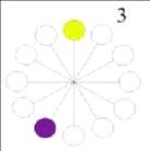 Насыщенность степень отличия хроматического цвета от равного с ним по светлоте ахроматического  4