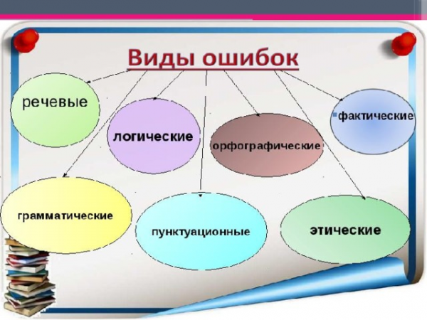 Интернет станет другом 1