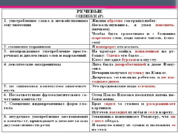 Интернет станет другом 3