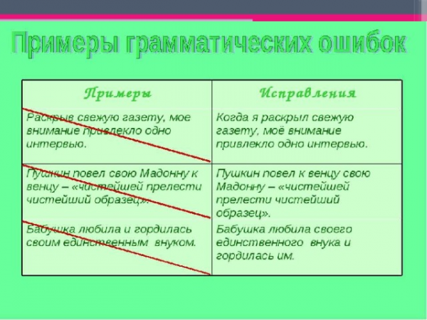 Интернет станет другом 6