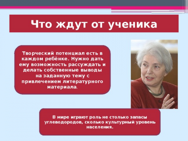 Что ждут от ученика Творческий потенциал есть в каждом ребёнке. Нужно дать ему возможность рассуждать и делать собственные выводы на заданную тему с привлечением литературного материала . В мире играют роль не столько запасы углеводородов, сколько культурный уровень населения.