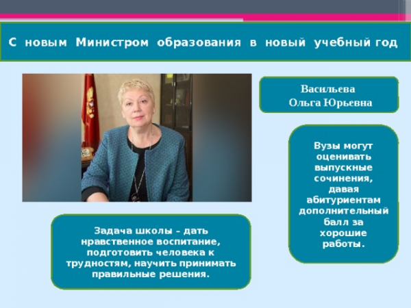 С новым Министром образования в новый учебный год Васильева Ольга Юрьевна Вузы могут оценивать выпускные сочинения, давая абитуриентам дополнительный балл за хорошие работы. Задача школы – дать нравственное воспитание, подготовить человека к трудностям, научить принимать правильные решения.